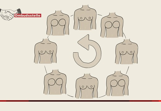 Bild von Online-Reportage über «Breast Implant Illness» beanstandet
