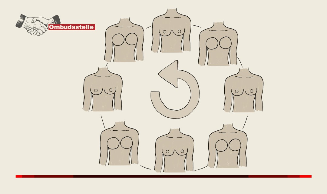 Die Illustration zeigt stilisierte Frauenoberkörper auf einem Kreis mit und ohne Brustimplantate. In der Mitte des Kreises steht das "undo"-Icon, mit dem man Online-Aktionen rückgängig machen kann