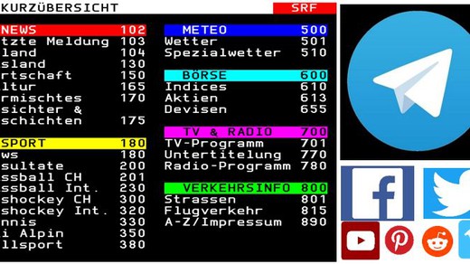 Bild von «Von Teletext zu Telegram» - Veranstaltung 1