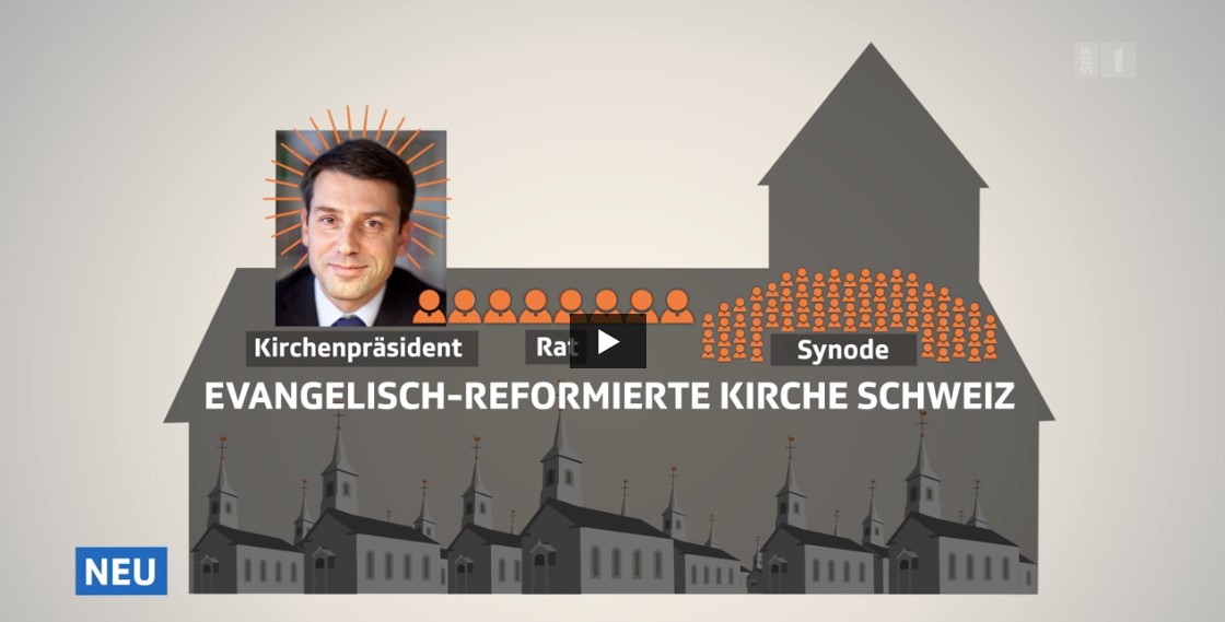 Grafik der neuen Struktur des Kirchenbunds mit Bild von Gottfried Locher mit Heiligenschein