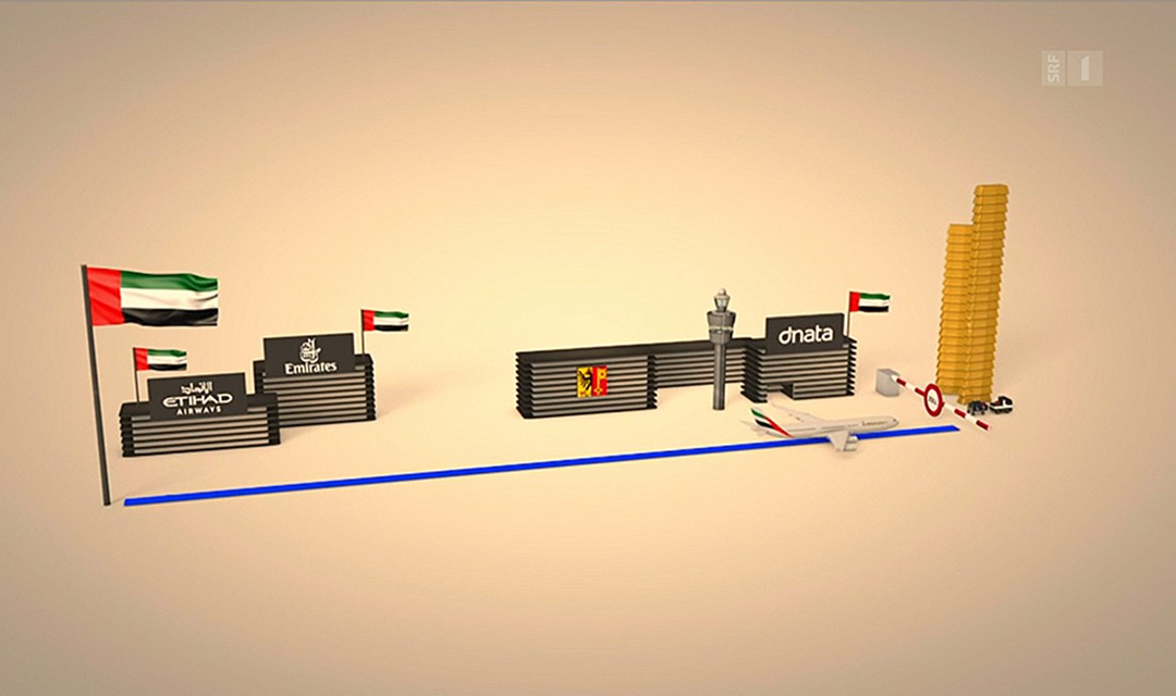 Grafik zeigt Gebäude mit der Landesflagge der Emirate und Flughafengebäude des Genfer Flughafens sowie Goldbarren, die von einem Flugzeug zum Zoll gebracht werden