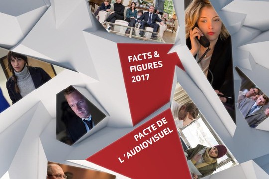 Bild von 355 Pacte-Filme auf den Kanälen der SRG