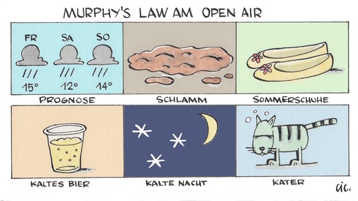 Bild von «Mein Senf»: Wenn der Sommer Pause macht