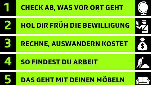 Bild von Auswandern? Diese 10 Dinge musst du wissen