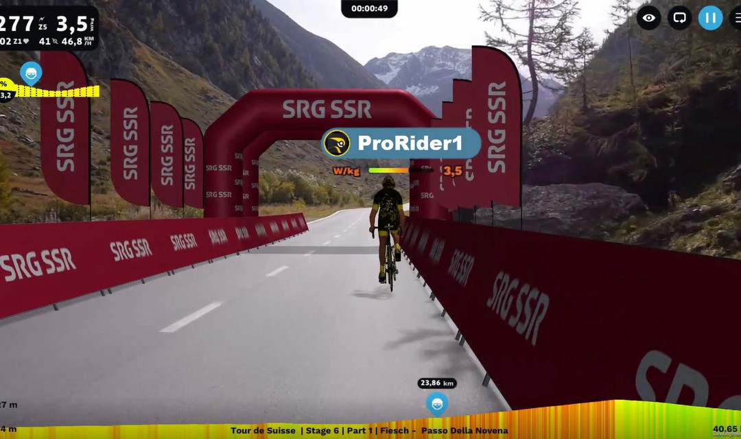 Visual virtuelle Tour de Suisse