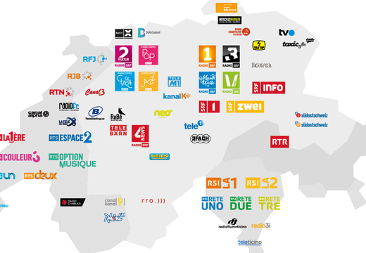 Bild von Verwendung der Gebührengelder