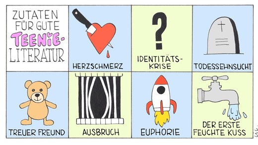 Bild von «Mein Senf»: Der Zauber von Teenie-Literatur