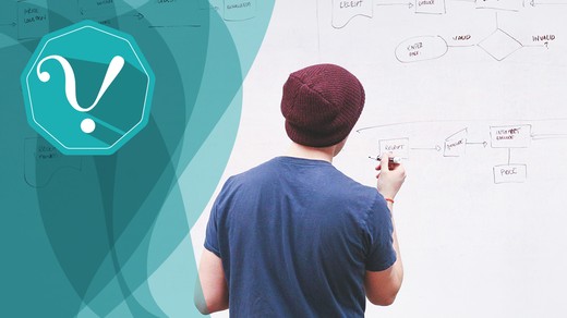 Bild von Umfrage: Ideen «on the Road»!