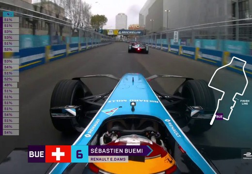 Bild von Zürich E-Prix 2018 live bei SRF zwei