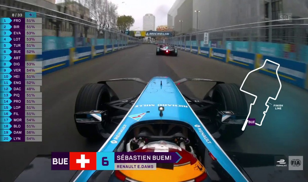 Buemi an der Formel E in Rom, Aufnahme aus Sicht des Piloten